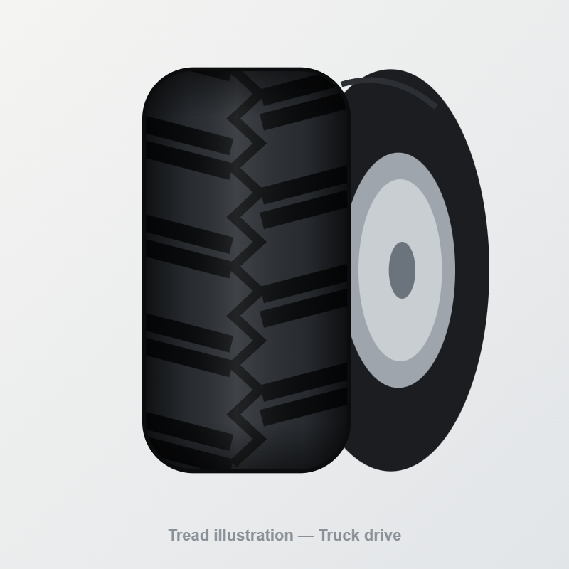 Tread illustration: Truck drive tire (not a product photo)