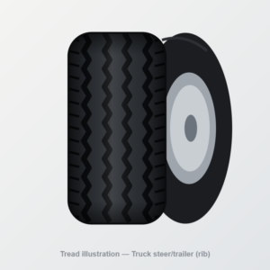 Tread illustration: Truck steer/trailer (rib) tire (not a product photo)