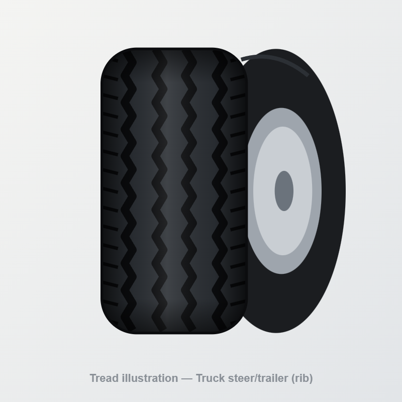 Tread illustration: Truck steer/trailer (rib) tire (not a product photo)